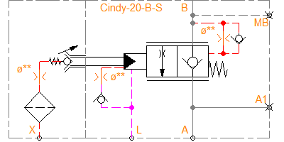 Cindy-20-B-S-L-H